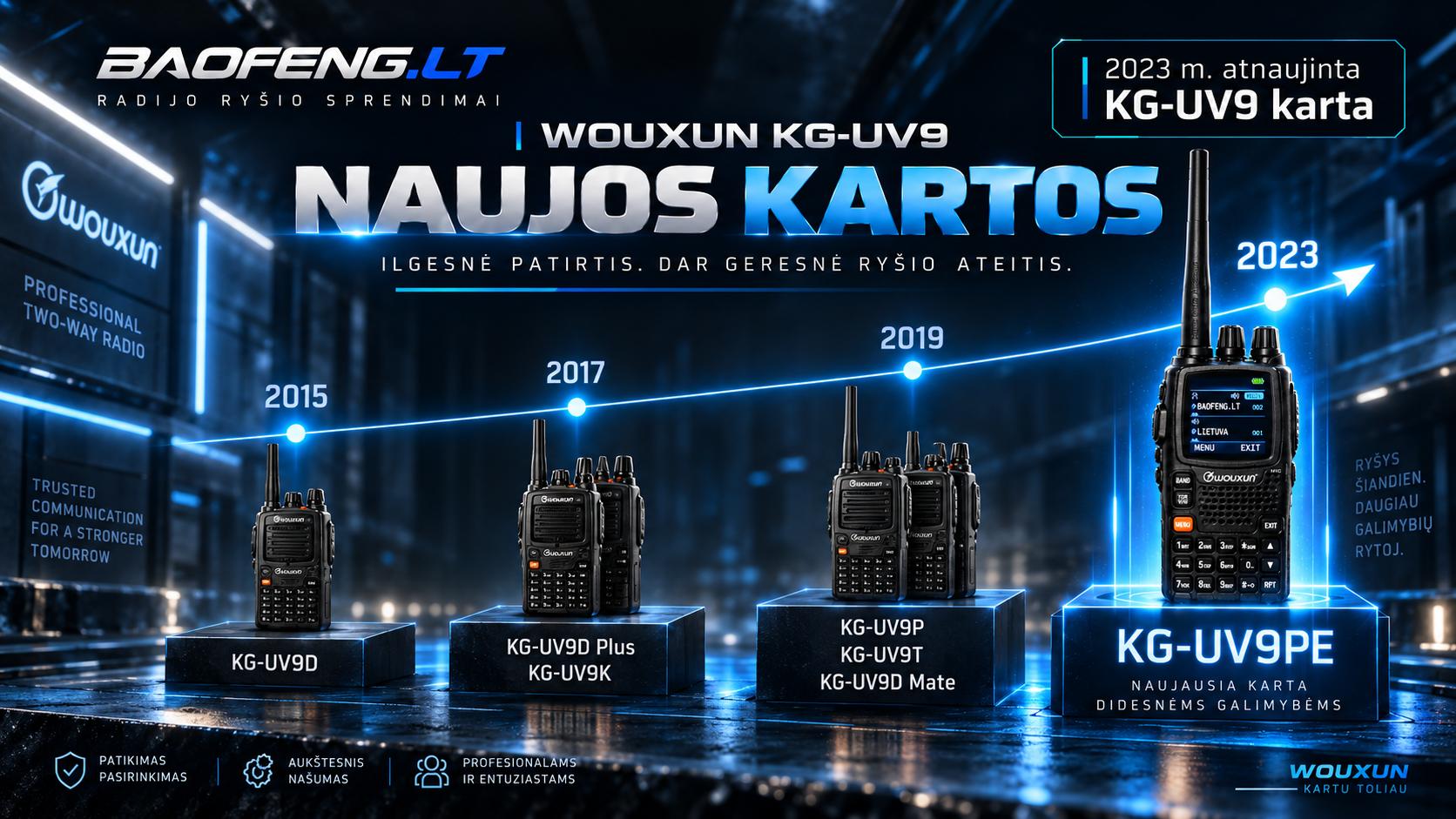 Wouxun KG-UV9PE profesionali radijo stotelė