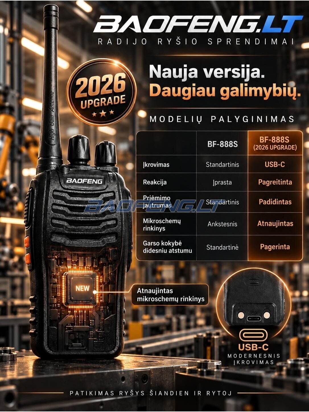 Baofeng BF-888s (upgrade) 1