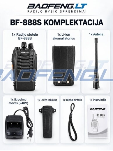 Baofeng BF-888s (upgrade) 17
