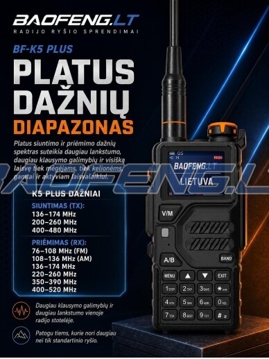 Baofeng BF-K5 PLUS 9