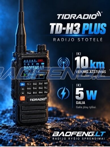 TIDRADIO TD-H3 plus 15