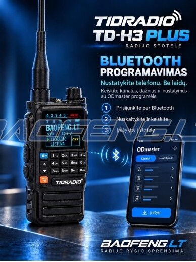TIDRADIO TD-H3 plus 4