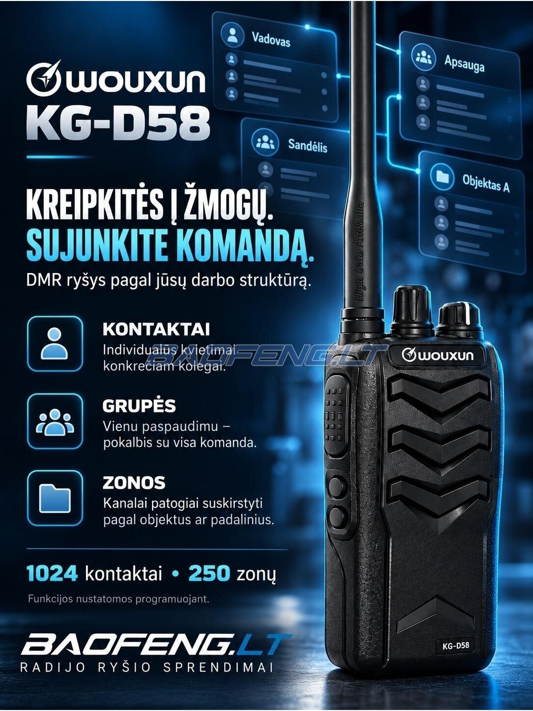 Wouxun KG-D58 (skaitmeninė) 7 Wouxun KG-D58 (skaitmeninė) 7