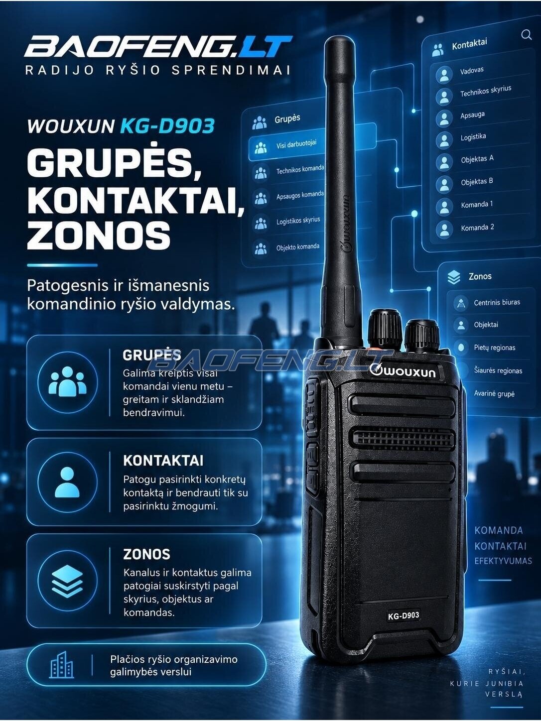 Wouxun KG-D903 (skaitmeninė) 5