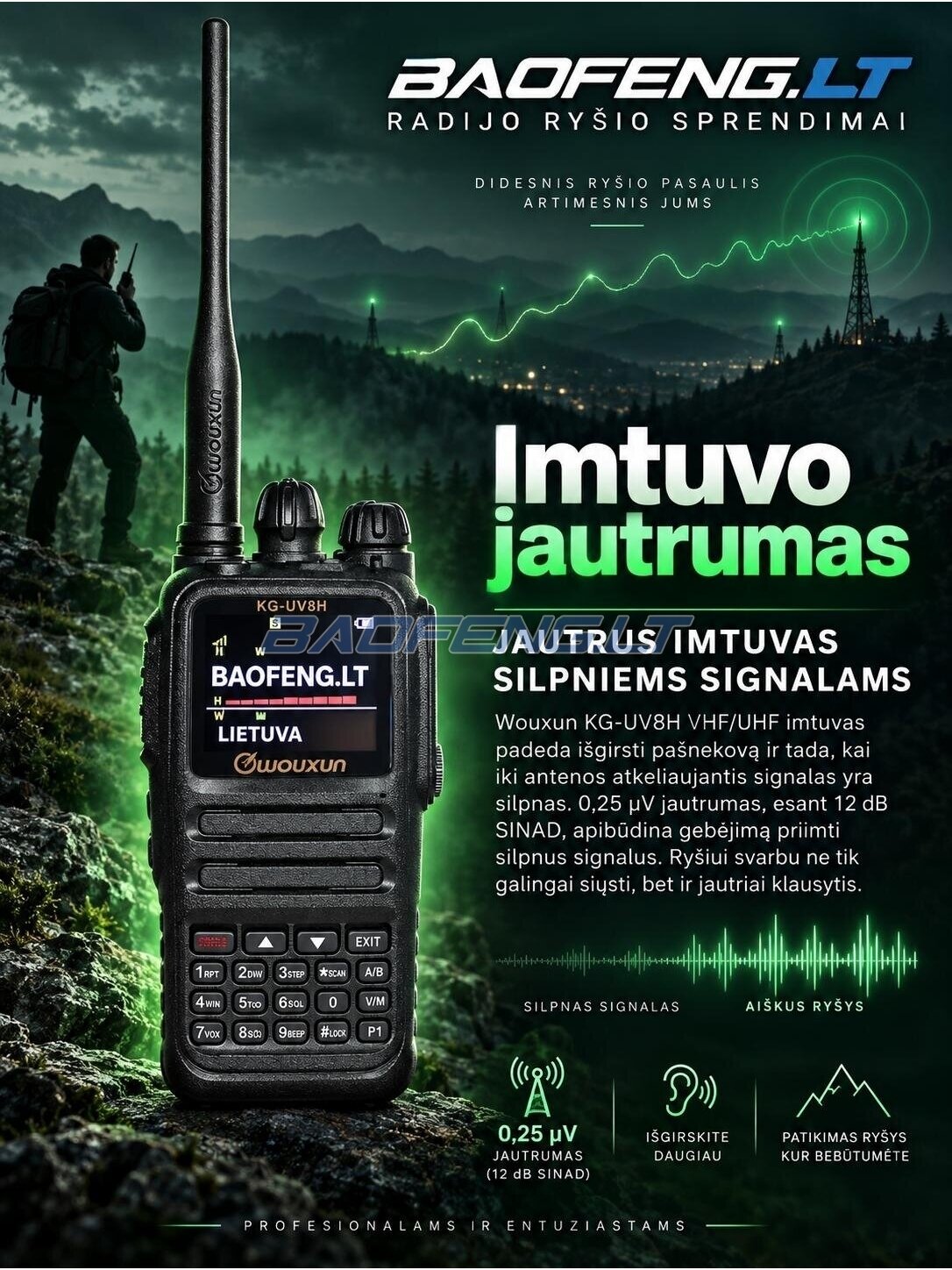 Wouxun KG-UV8H 9