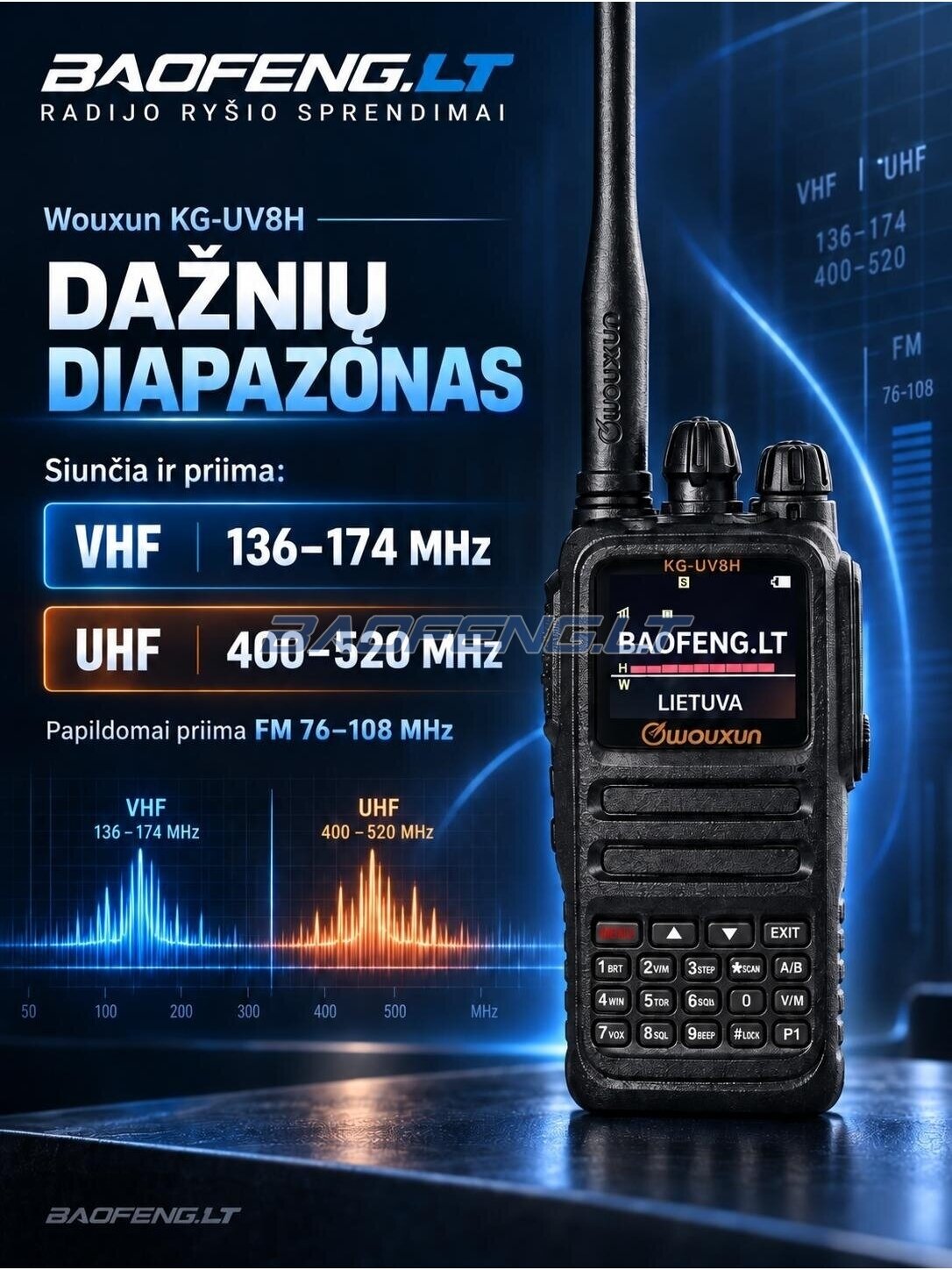 Wouxun KG-UV8H 10