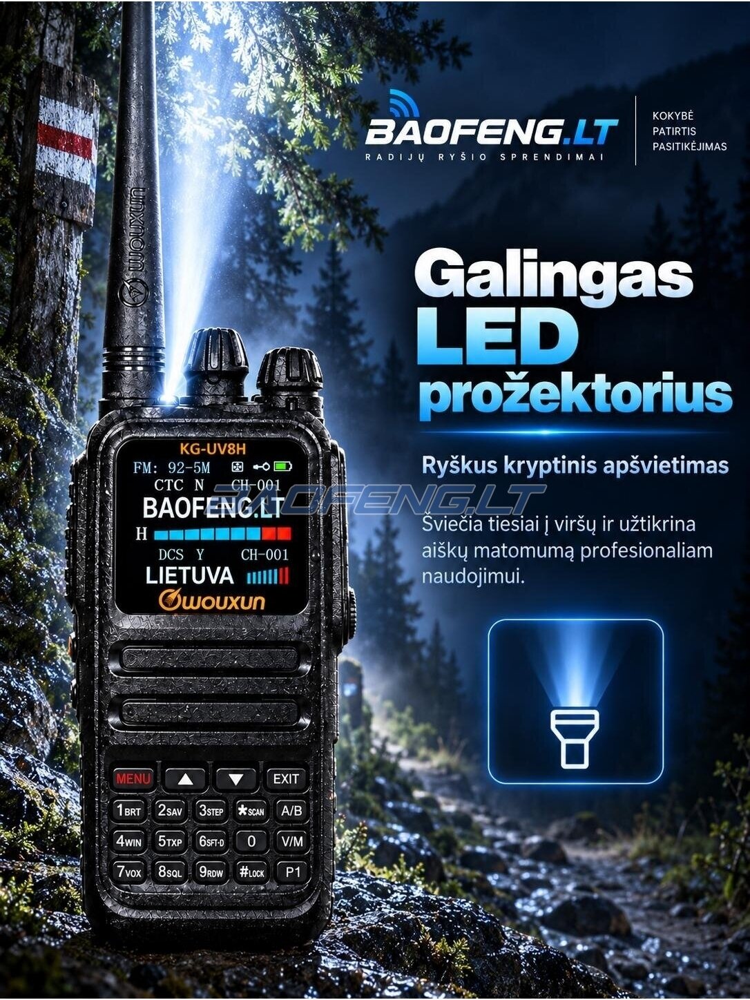 Wouxun KG-UV8H 17
