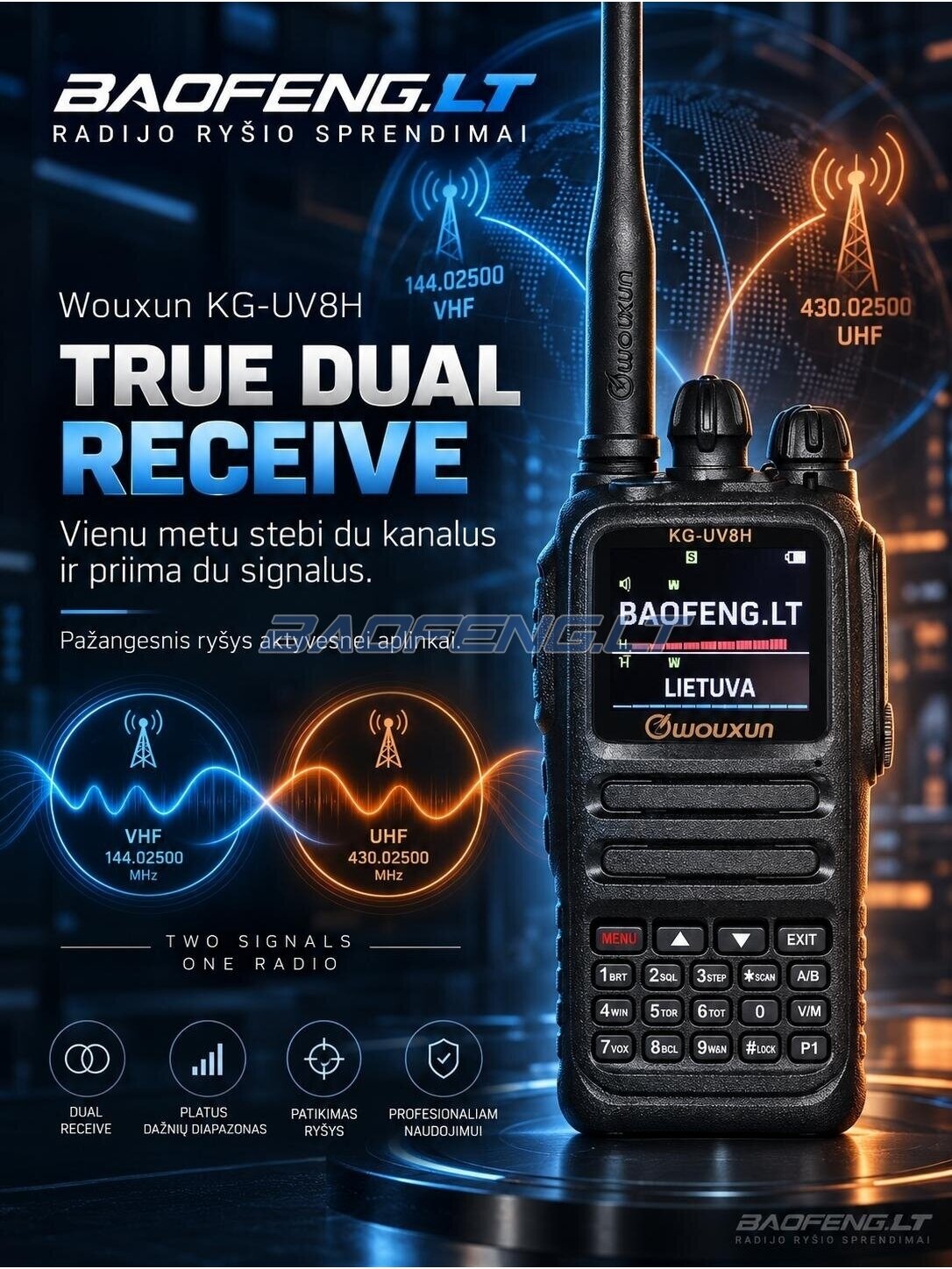 Wouxun KG-UV8H 12