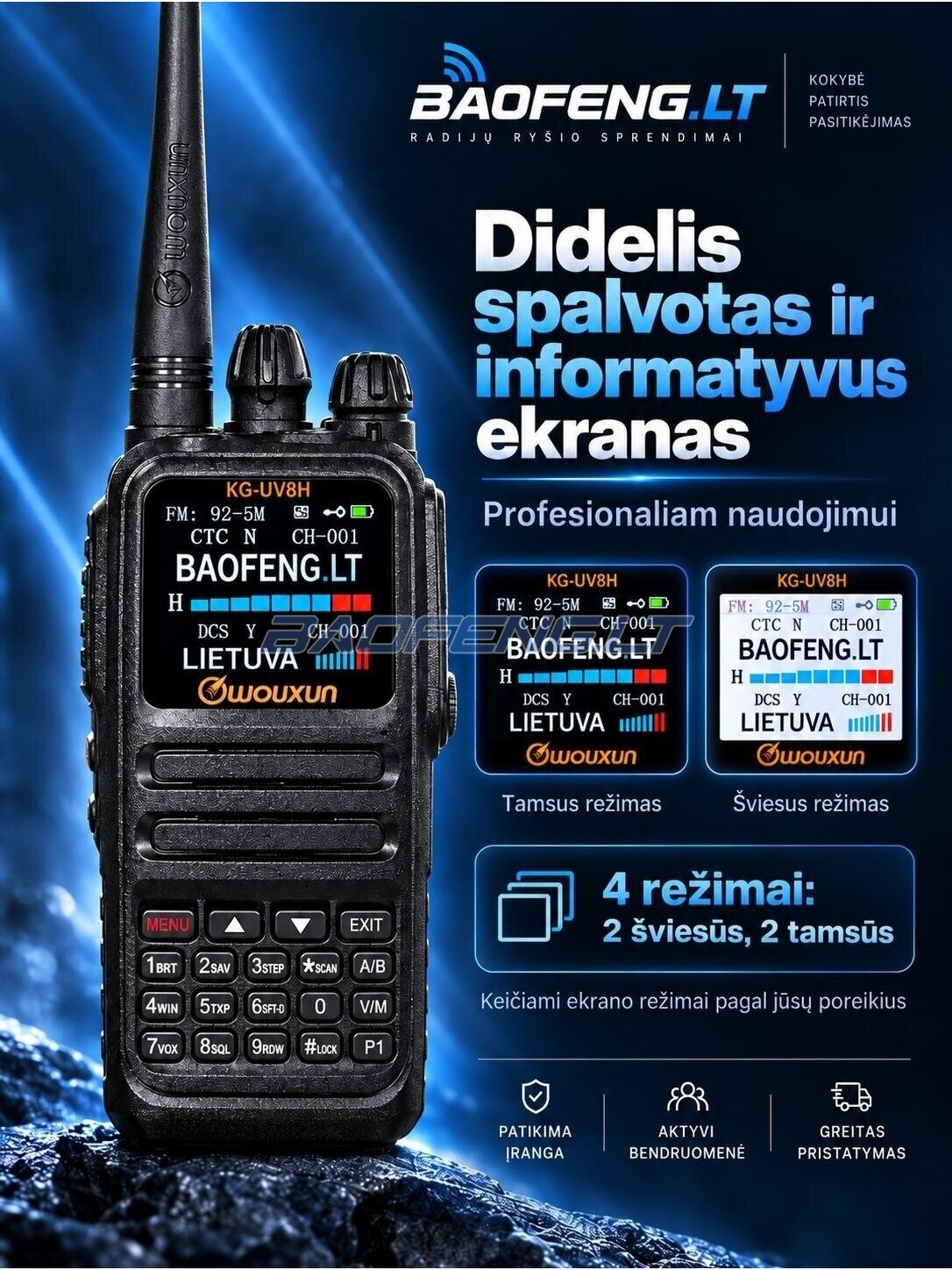 Wouxun KG-UV8H 3