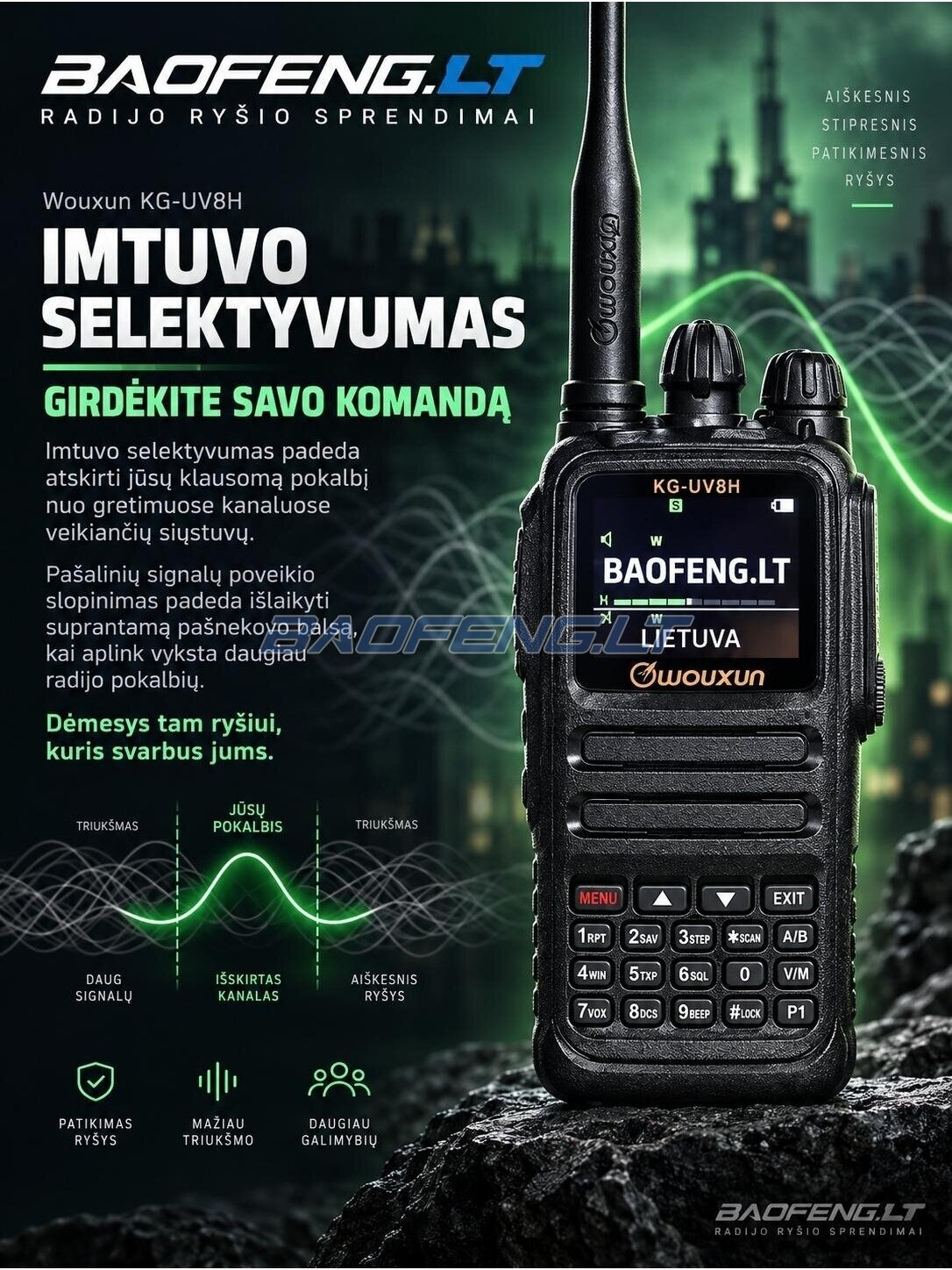 Wouxun KG-UV8H 6