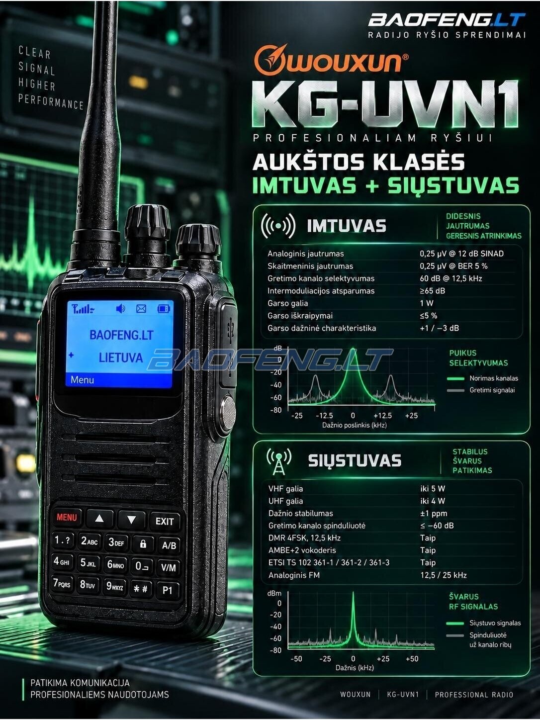 Wouxun KG-UVN1 (skaitmeninė) 4