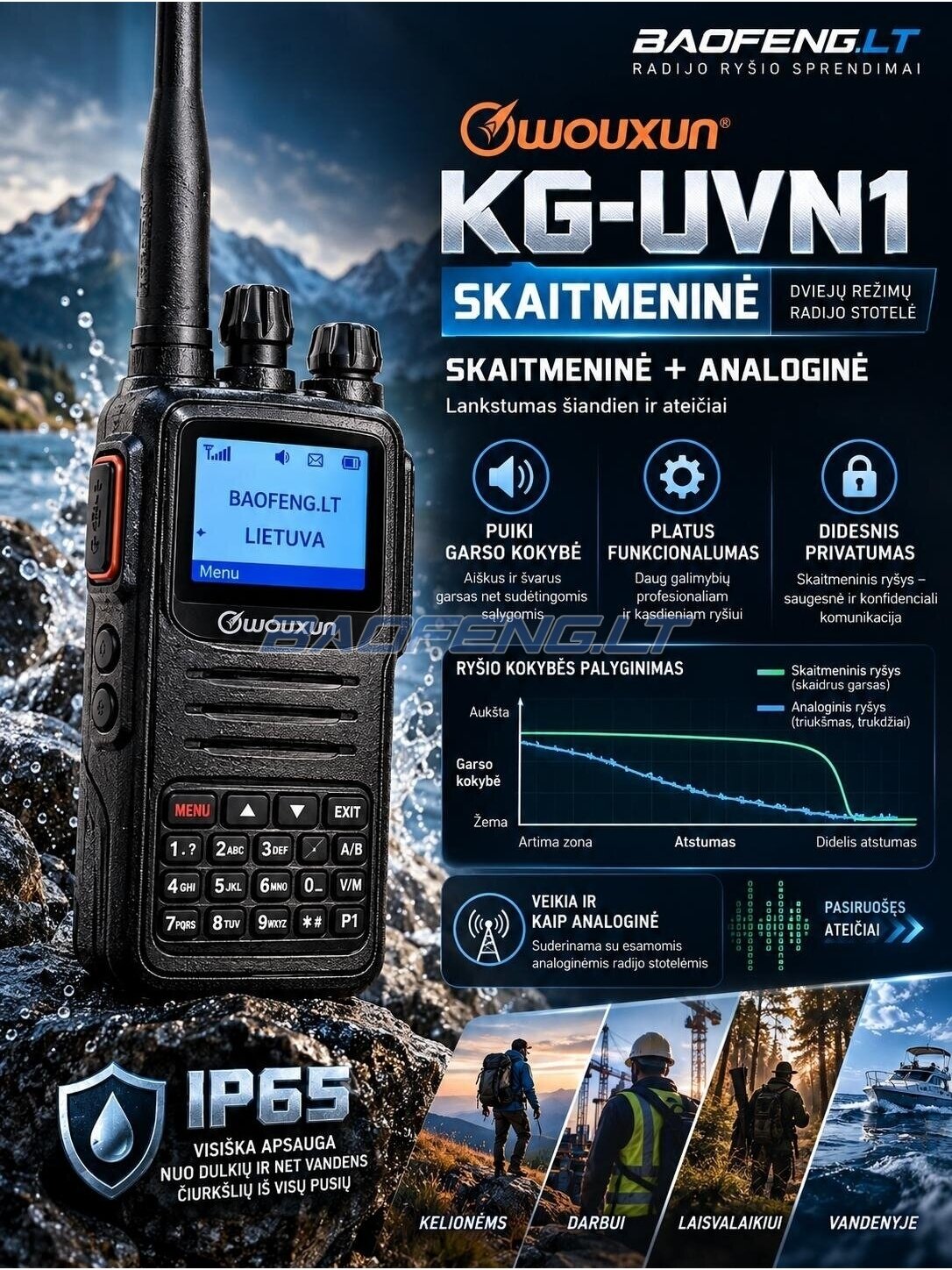 Wouxun KG-UVN1 (skaitmeninė) 8