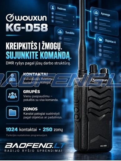 Wouxun KG-D58 (skaitmeninė) 7