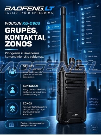 Wouxun KG-D903 (skaitmeninė) 5