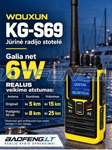 Wouxun KG-S69 (jūrinė) 3