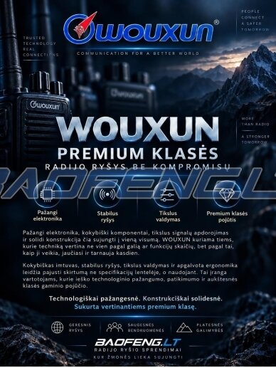 Wouxun KG-UV8H 22