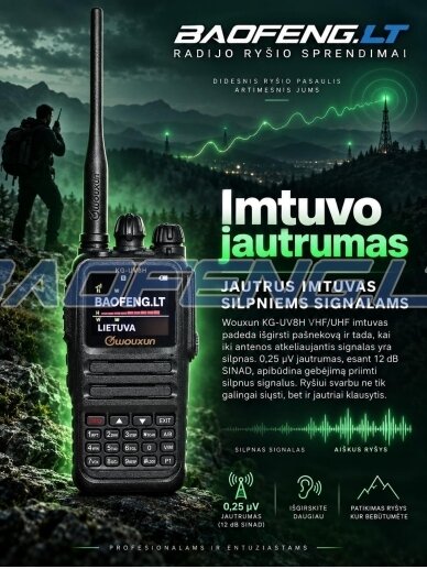 Wouxun KG-UV8H 9