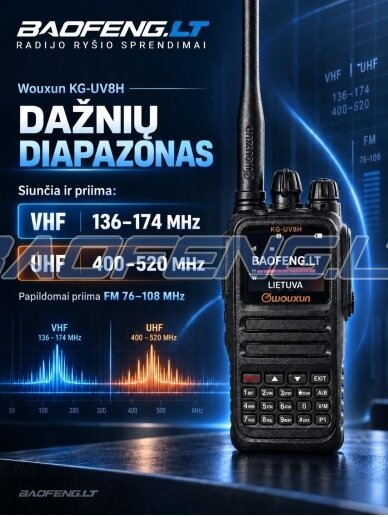 Wouxun KG-UV8H 10