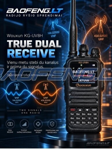 Wouxun KG-UV8H 12