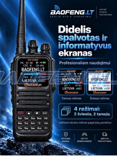 Wouxun KG-UV8H 3