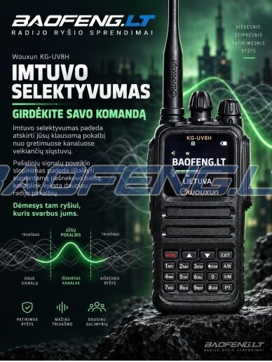 Wouxun KG-UV8H 6